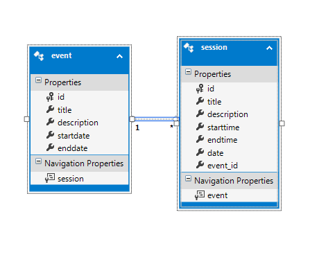 DatabaseDesigner1