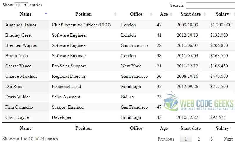 Datatables Zero configuration