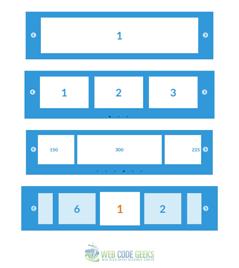 Javascript Slideshows