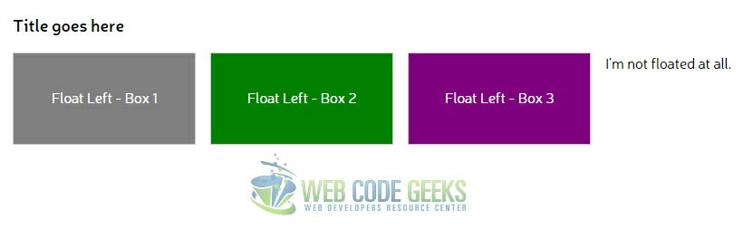 All boxes Floated Left