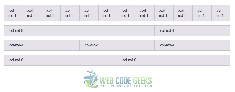 Bootstrap Grid Development