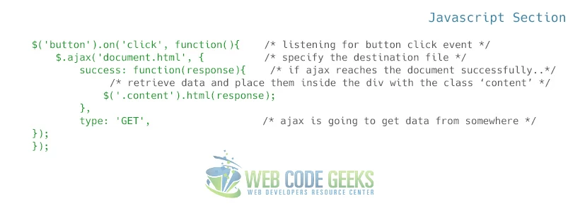 AJAX - Retrieving Data!