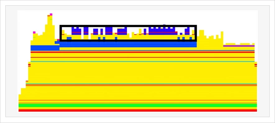 Flame-graph-with-cache-with-box