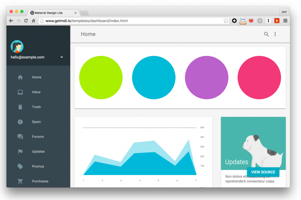 Example of the getmdl.io Dashboard template