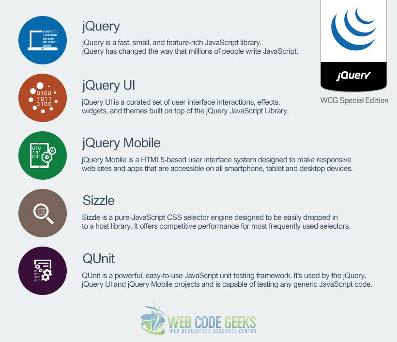 jquery-qa-2