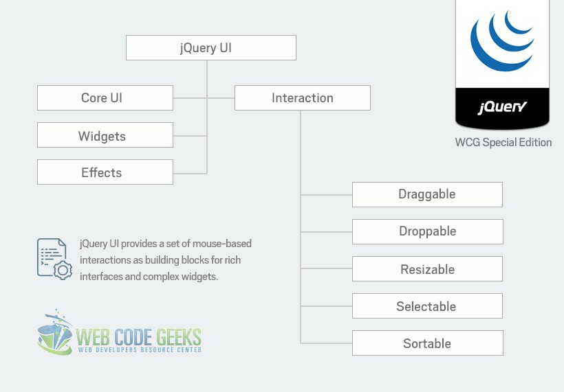 jquery-qa-4