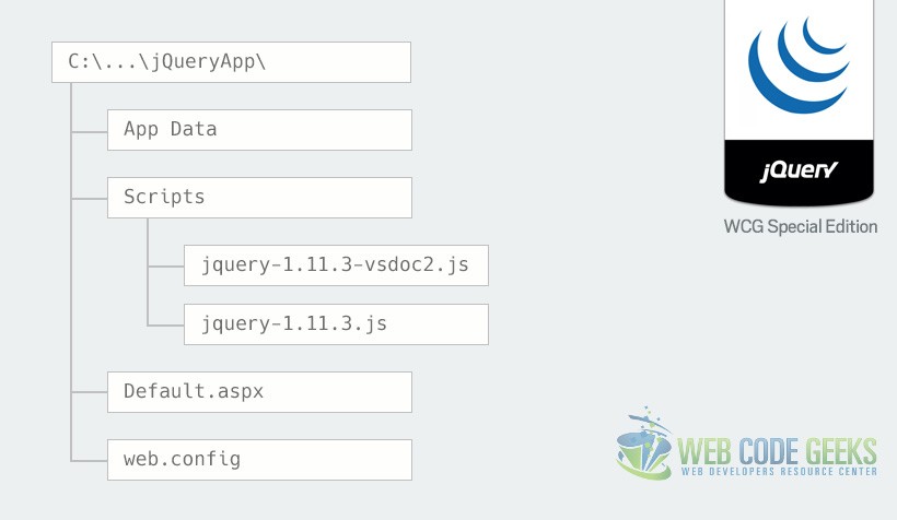 jquery-qa-6