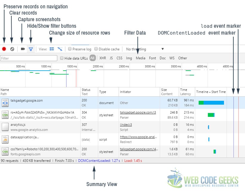 Network panel overview