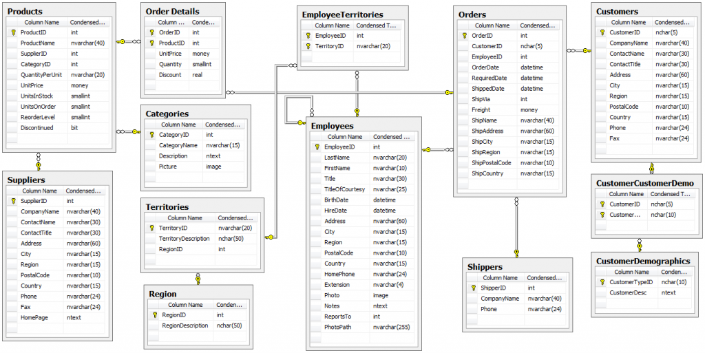 SeriateBlog1