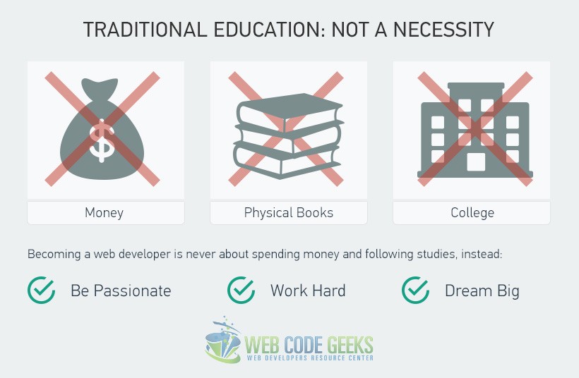 Traditional education is not a necessity in becoming a web developer