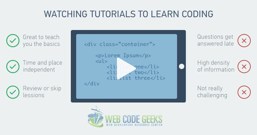Watching tutorials to learn coding web developer
