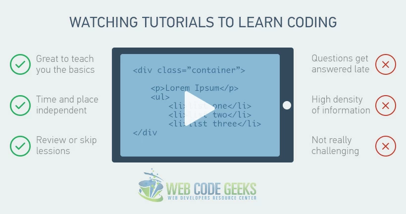 Watching tutorials to learn coding web developer