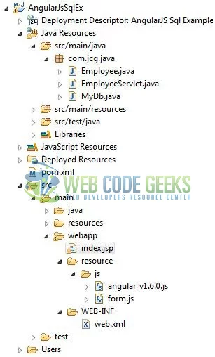 Angularjs with database example in best sale java