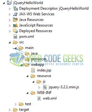 Fig. 1: Application Project Structure