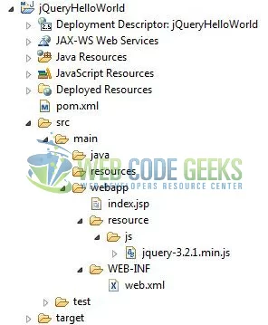 Fig. 1: Application Project Structure