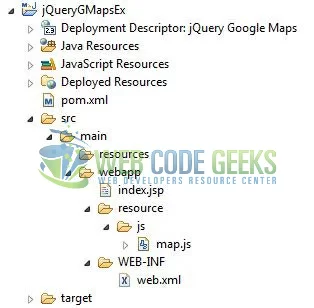 Fig. 1: Application Project Structure