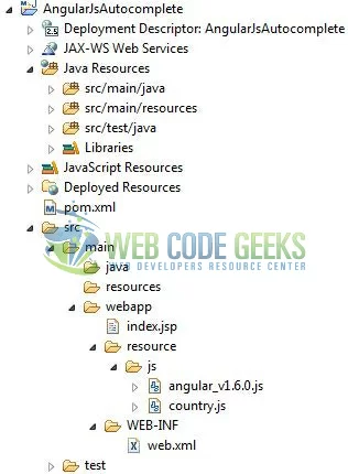 Fig. 1: Application Project Structure