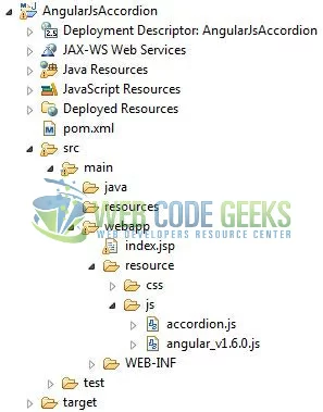 Fig. 1: Application Project Structure