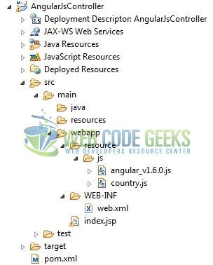 Fig. 2: Application Project Structure