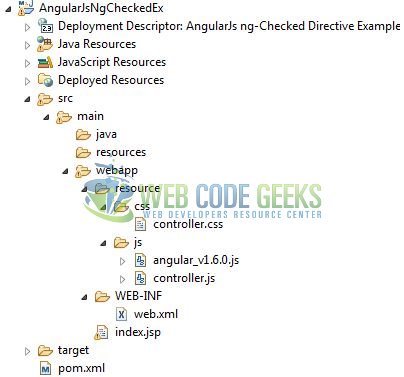 Fig. 1: Application Project Structure