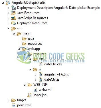 Fig. 1: Application Project Structure