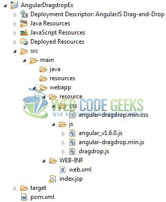 Fig. 2: Application Project Structure