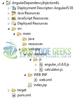 Fig. 1: Application Project Structure