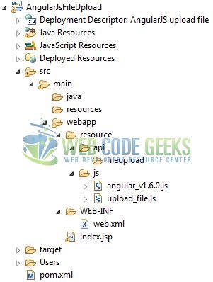 Fig. 1: Application Project Structure