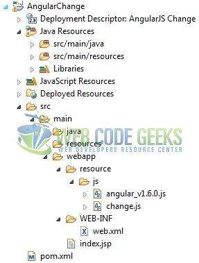 Fig. 1: Application Project Structure