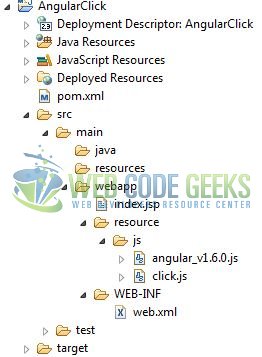 Fig. 1: Application Project Structure