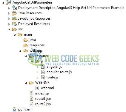 Fig. 1: Application Project Structure