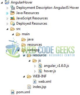 Fig. 1: Application Project Structure