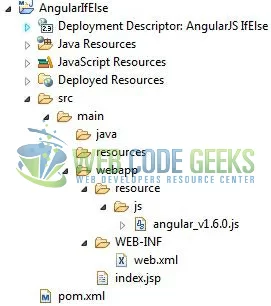 Fig. 1: Angular 'if/else' Application Project Structure
