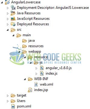 Fig. 1: Application Project Structure