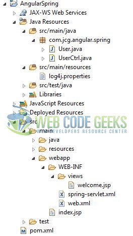 Fig. 2: Application Project Structure