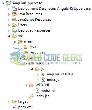 Fig. 1: Application Project Structure