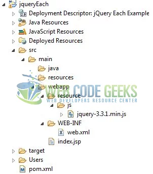 JQuery each() - Application Project Structure