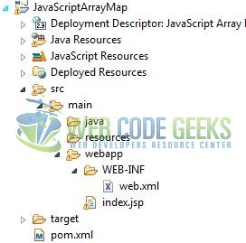 JavaScript Array map() - Application Project Structure