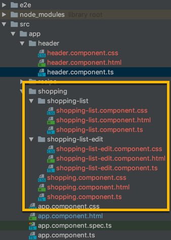 Angular components