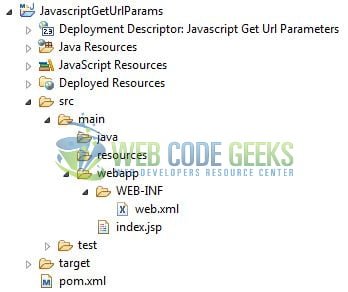 JavaScript Get URL Parameter - Application Project Structure