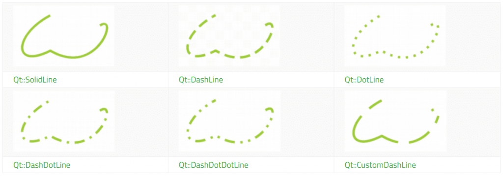 PyQt5 Drawing Tutorial