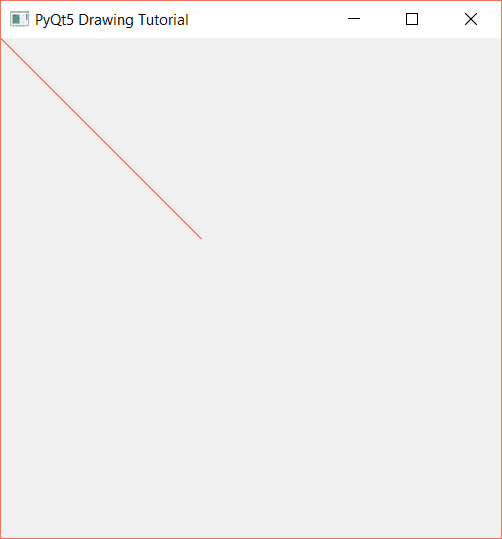 PyQt5 Drawing Tutorial