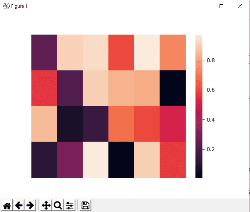 Seaborn Heatmap