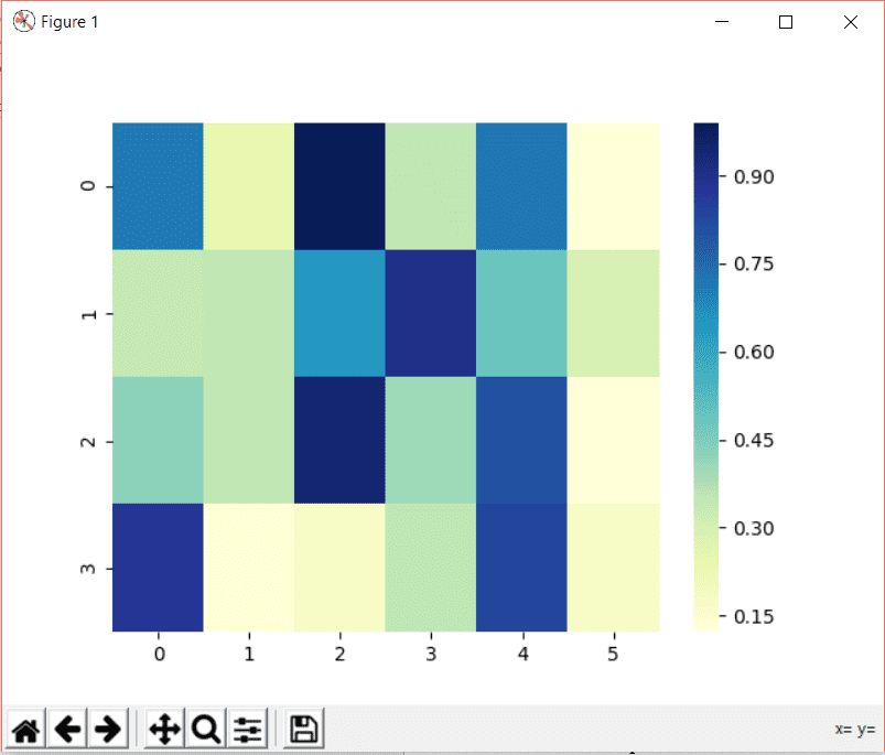 Seaborn Heatmap