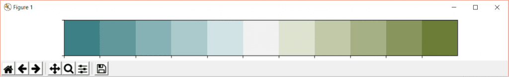 Seaborn Heatmap