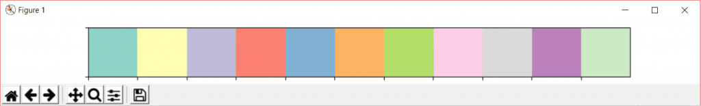 Seaborn Heatmap