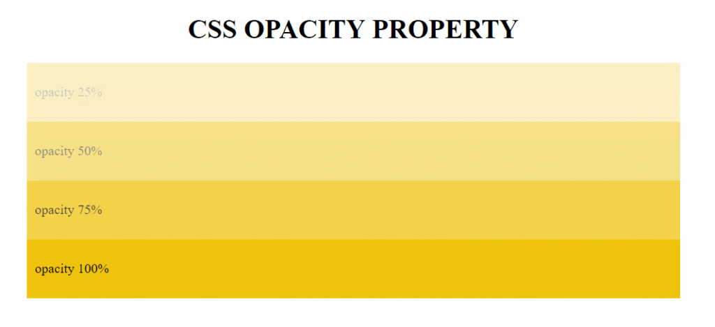 CSS Opacity