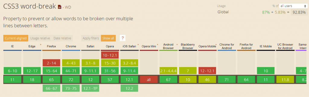 Cross Browser Compatibility