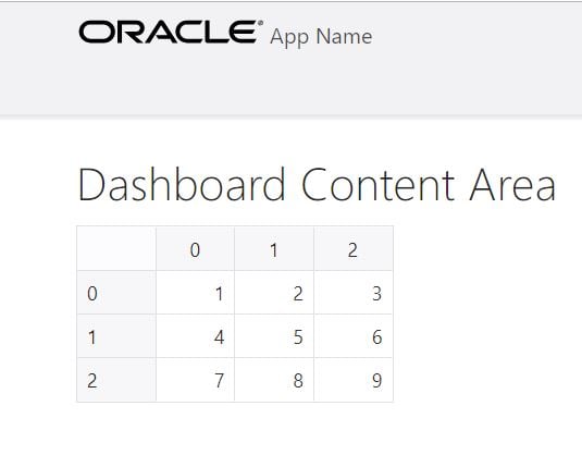 Oracle JET Cookbook