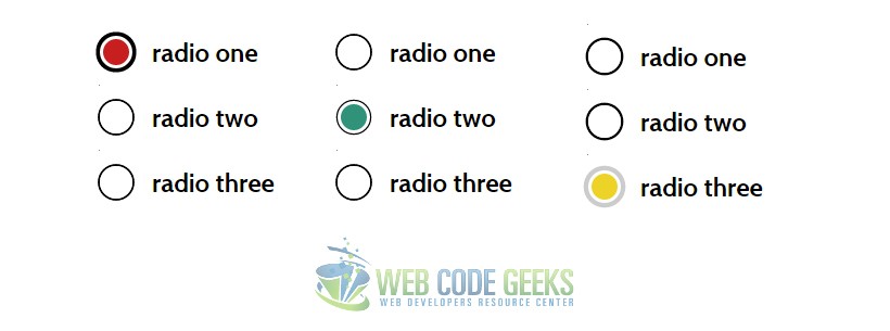 CSS Radio Button Example - Web Code Geeks - 2023